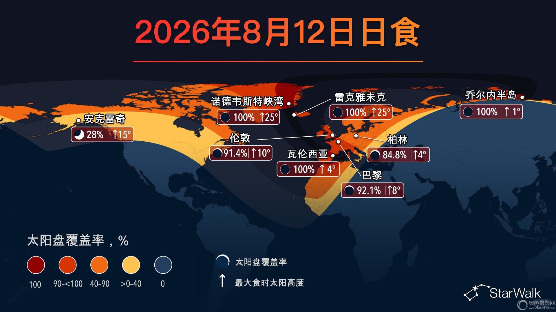&amp;#127756; 2026��8�£�Ӣ����������+��ȫʳ��_3_��ӿ���ʰ�ҹ����_����С������ҳ��.jpg